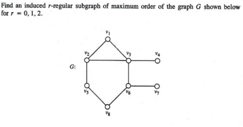 Find an induced r-regular subgraph of maximum order of the graph G shown below for r = 0, 1, 2. G: VO OF