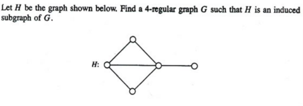Let H be the graph shown below. Find a 4-regular graph G such that H is an induced subgraph of G. A