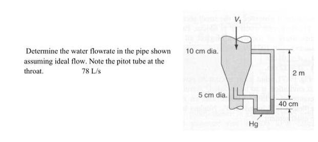 Determine the water flowrate in the pipe shown assuming ideal flow. Note the pitot tube at the throat. 78 L/s