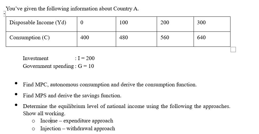 You've given the following information about Country A. Disposable Income (Yd) Consumption (C) 0 400