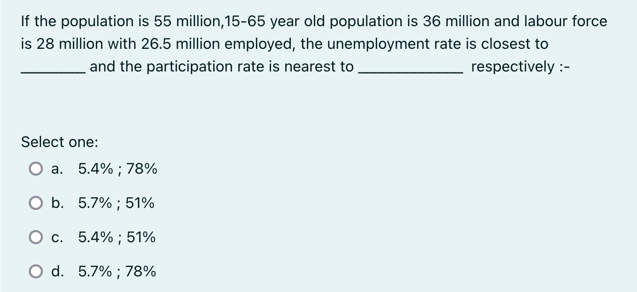 If the population is 55 million,15-65 year old population is 36 million and labour force is 28 million with