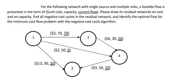 For the following network with single source and multiple sinks, a feasible flow is presented in the form of