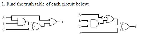 1. Find the truth table of each circuit below: A B C F A C D F