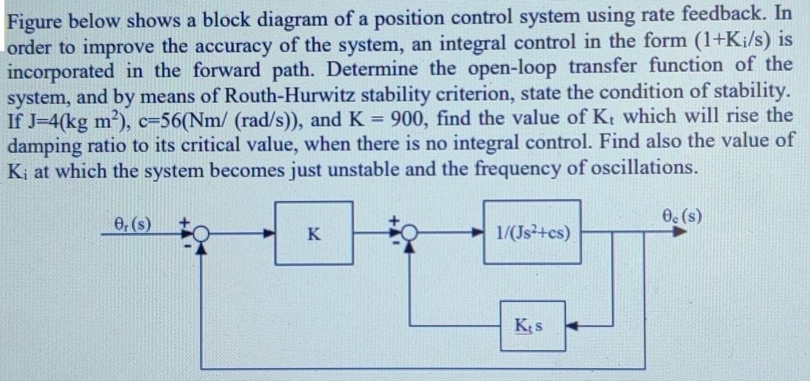 Figure below shows a block diagram of a position control system using rate feedback. In order to improve the