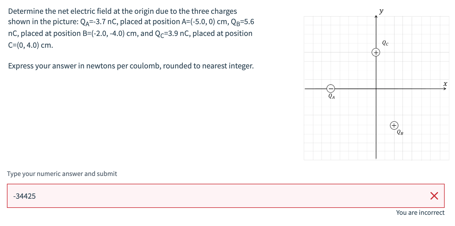 Determine the net electric field at the origin due to the three charges shown in the picture: QA=-3.7 nC,