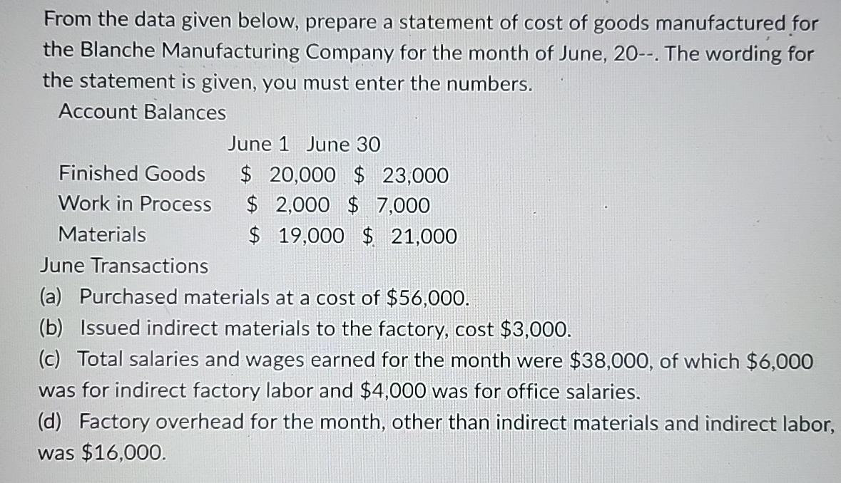From the data given below, prepare a statement of cost of goods manufactured for the Blanche Manufacturing