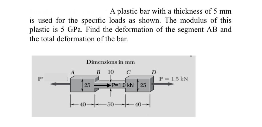 A plastic bar with a thickness of 5 mm is used for the specific loads as shown. The modulus of this plastic