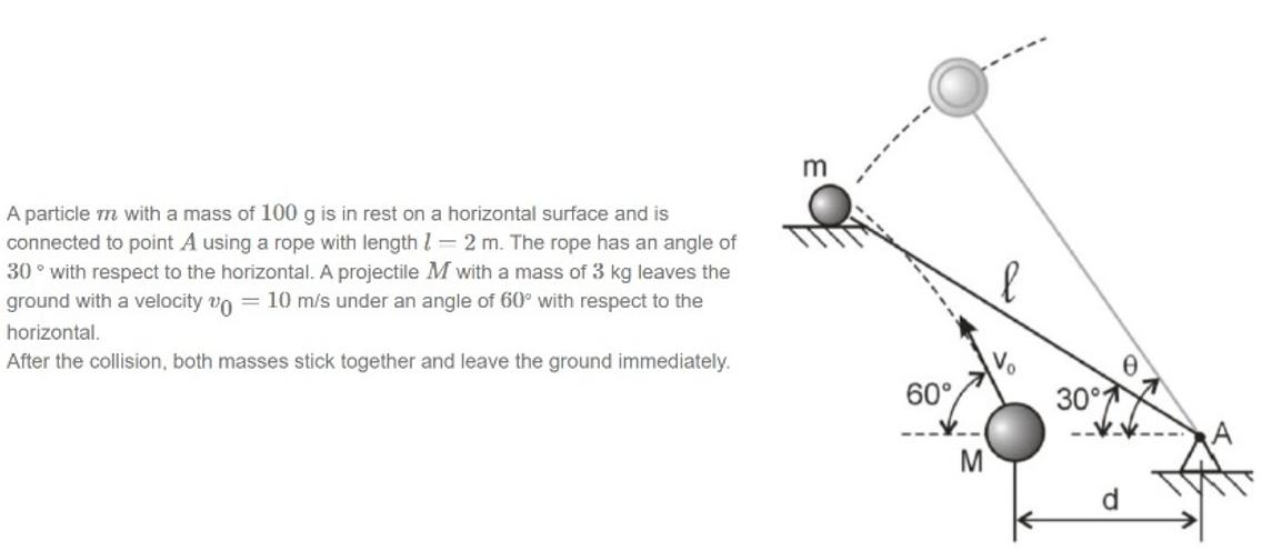 A particle m with a mass of 100 g is in rest on a horizontal surface and is connected to point A using a rope