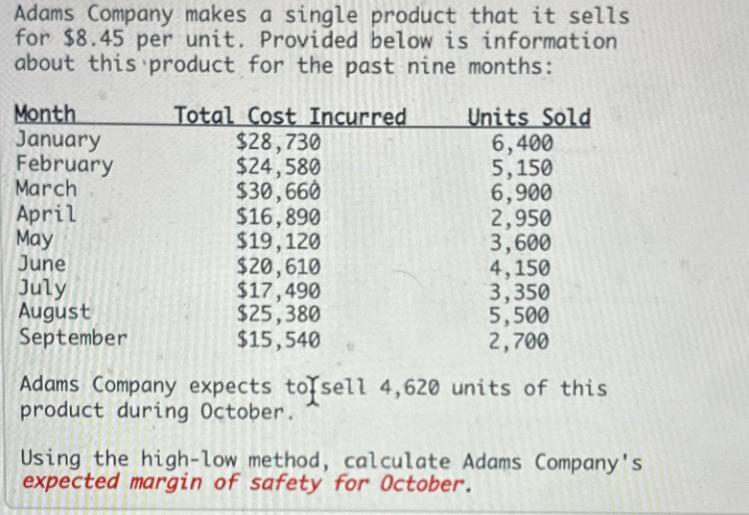 Adams Company makes a single product that it sells for $8.45 per unit. Provided below is information about
