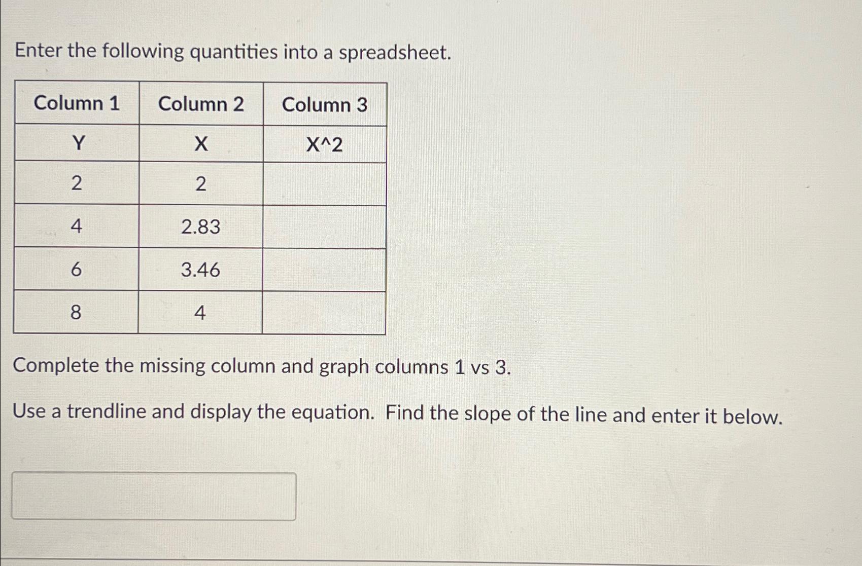 Enter the following quantities into a spreadsheet. Column 1 Column 2 Y X 2 2 4 6 8 2.83 3.46 4 Column 3 X^2