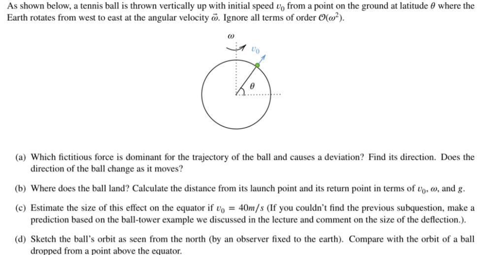 As shown below, a tennis ball is thrown vertically up with initial speed vo from a point on the ground at