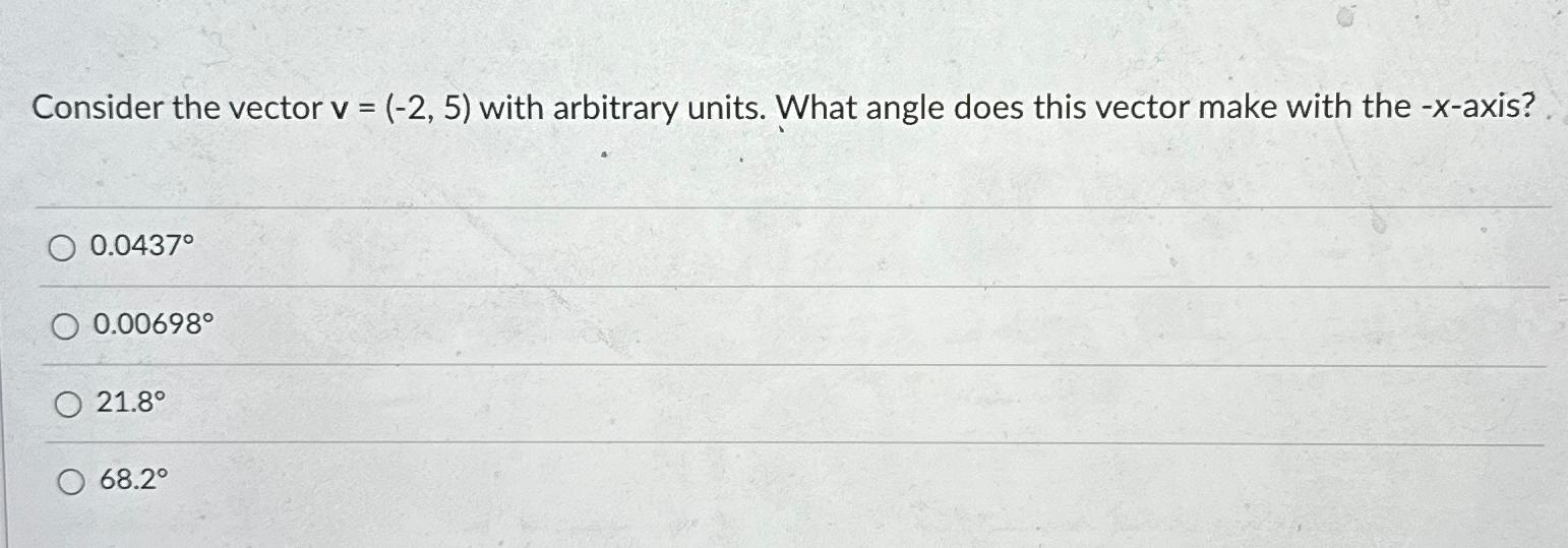 Consider the vector v = (-2, 5) with arbitrary units. What angle does this vector make with the -x-axis?