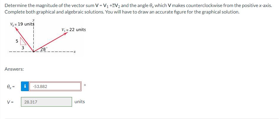 Determine the magnitude of the vector sum V = V +V and the angle 0x which V makes counterclockwise from the