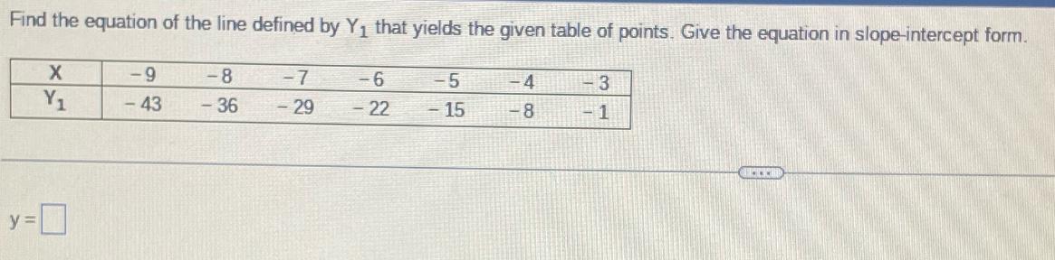 Find the equation of the line defined by Y that yields the given table of points. Give the equation in