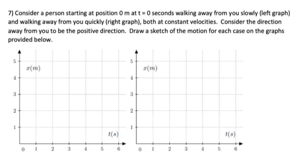 7) Consider a person starting at position 0 m at t = 0 seconds walking away from you slowly (left graph) and