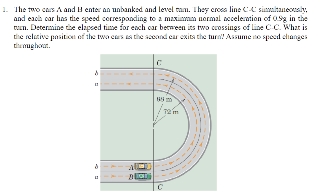 1. The two cars A and B enter an unbanked and level turn. They cross line C-C simultaneously, and each car