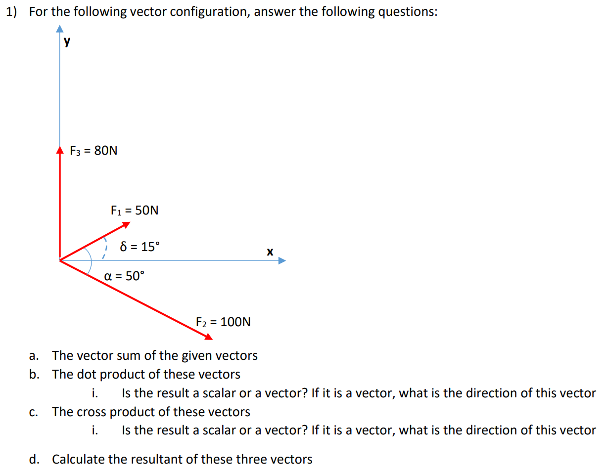 1) For the following vector configuration, answer the following questions: F3 = 80N C. F = 50N 8 = 15  = 50 F