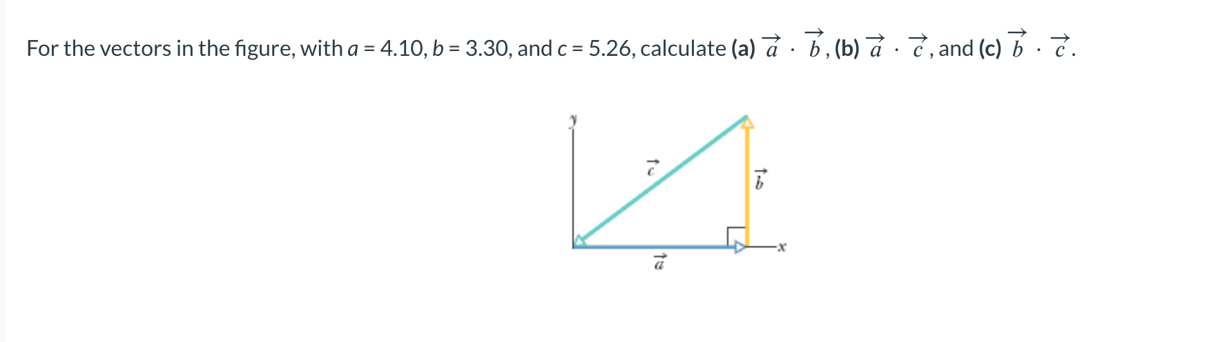 For the vectors in the figure, with a = 4.10, b = 3.30, and c = 5.26, calculate (a)   7, (b)   7, and (c) 7 
