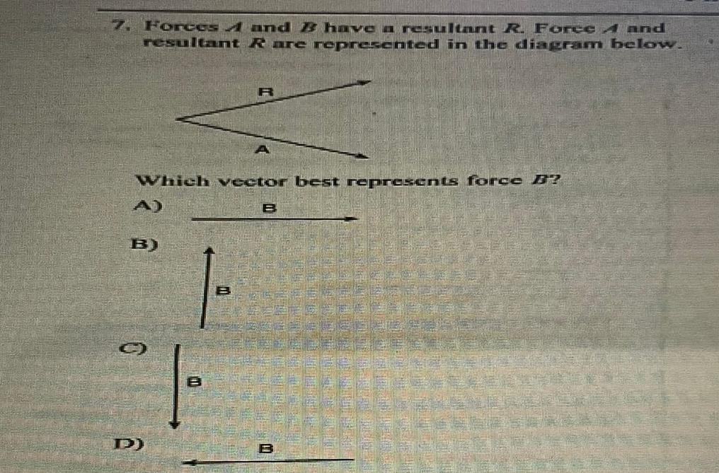 7. Forces A and B have a resultant R. Force and resultant Rare represented in the diagram below. B) Which
