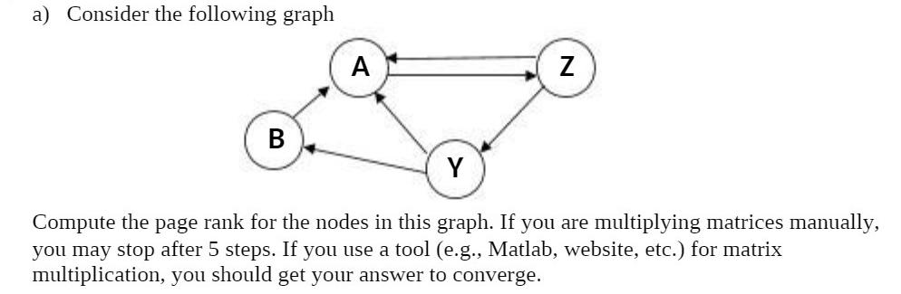 a) Consider the following graph A Z Y Compute the page rank for the nodes in this graph. If you are