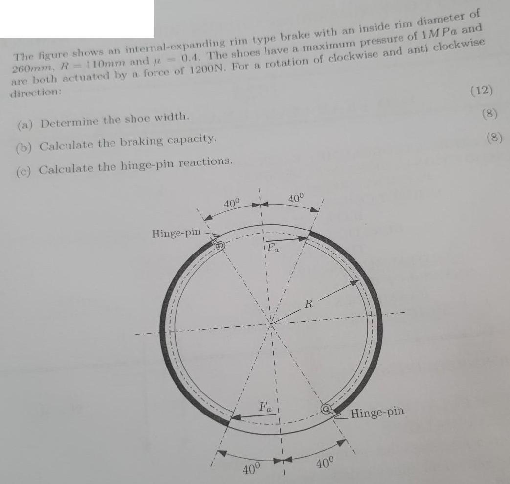 The figure shows an internal-expanding rim type brake with an inside rim diameter of 260mm, R= 110mm and p =