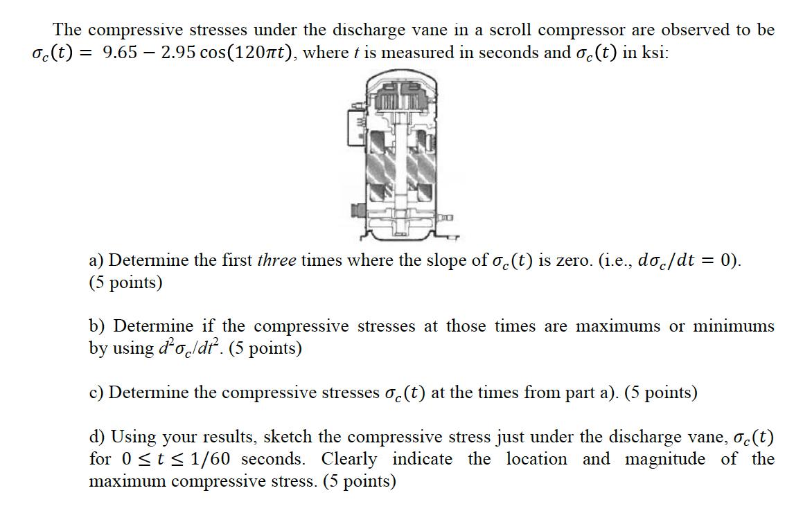 The compressive stresses under the discharge vane in a scroll compressor are observed to be oc(t) = 9.65 2.95
