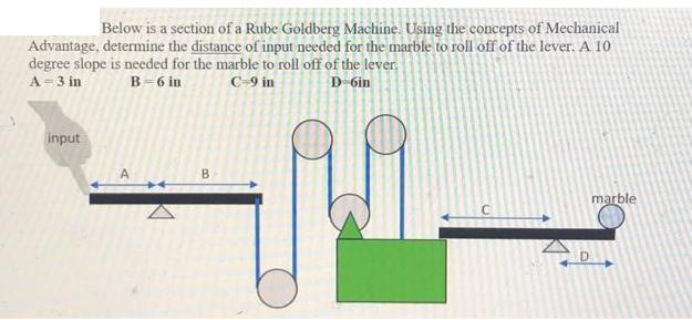 Below is a section of a Rube Goldberg Machine. Using the concepts of Mechanical Advantage, determine the