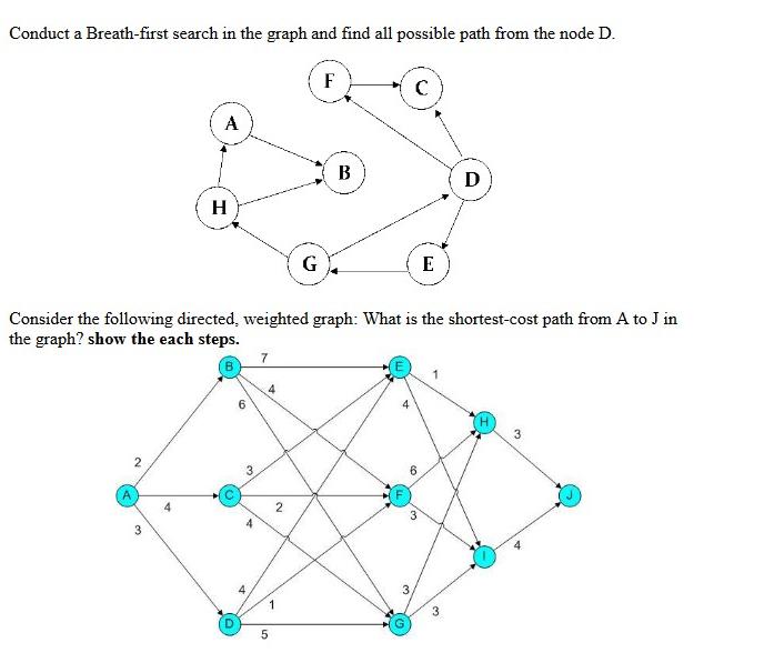 Conduct a Breath-first search in the graph and find all possible path from the node D. A 2 H 3 (0) 6 Consider