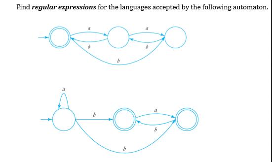 Find regular expressions for the languages accepted by the following automaton.   b