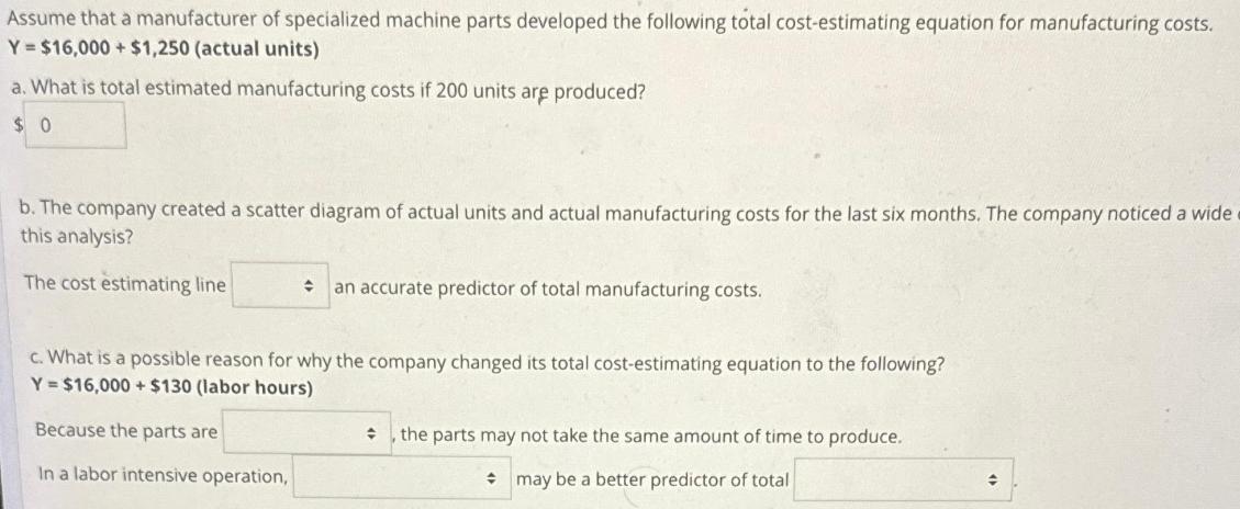 Assume that a manufacturer of specialized machine parts developed the following total cost-estimating