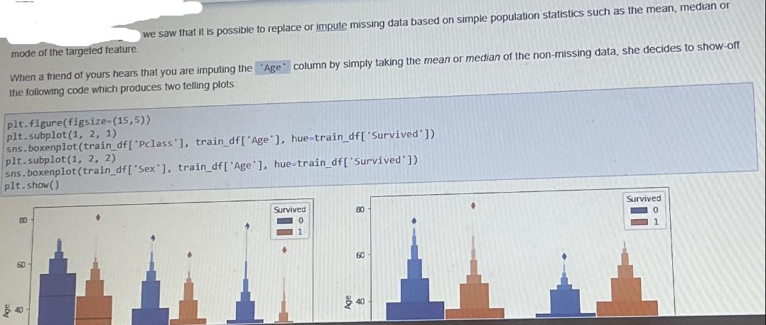 we saw that it is possible to replace or impute missing data based on simple population statistics such as