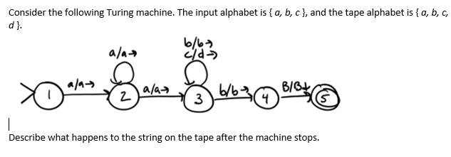 Consider the following Turing machine. The input alphabet is {a, b, c }, and the tape alphabet is { a, b, c,