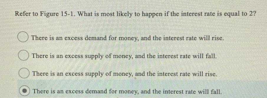 Refer to Figure 15-1. What is most likely to happen if the interest rate is equal to 2? There is an excess