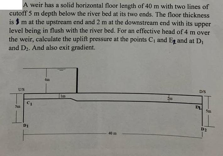A weir has a solid horizontal floor length of 40 m with two lines of cutoff 5 m depth below the river bed at