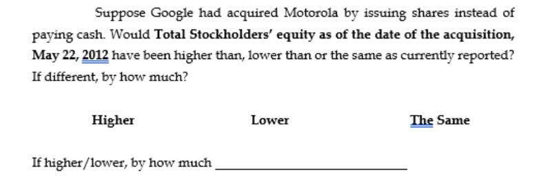 Suppose Google had acquired Motorola by issuing shares instead of paying cash. Would Total Stockholders'