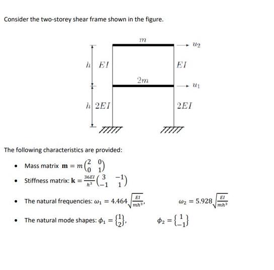 Consider the two-storey shear frame shown in the figure. h EI h2EI The following characteristics are