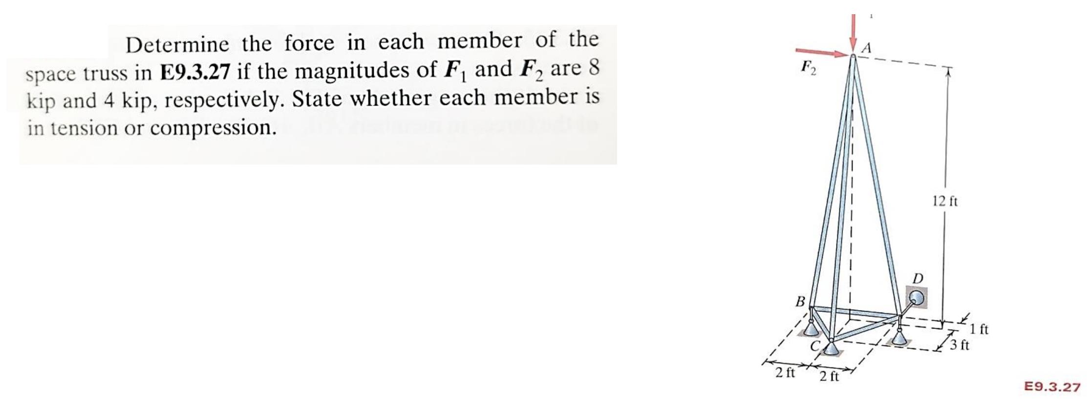 Determine the force in each member of the space truss in E9.3.27 if the magnitudes of F and F are 8 kip and 4