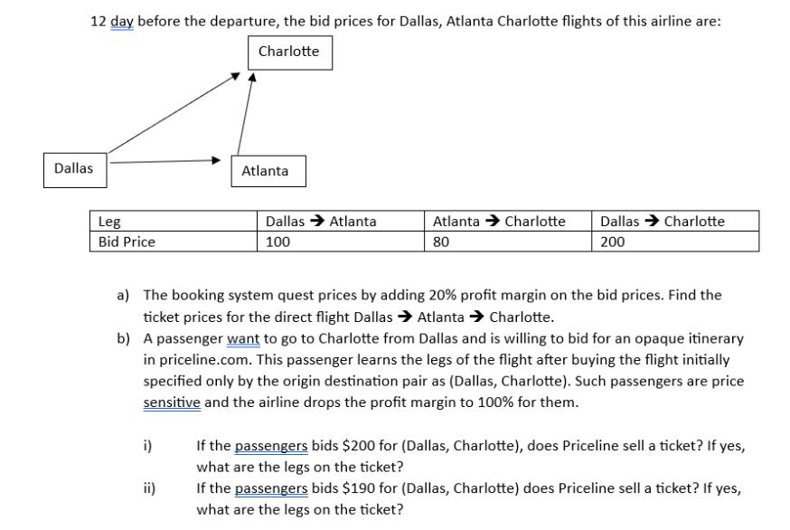 12 day before the departure, the bid prices for Dallas, Atlanta Charlotte flights of this airline are: