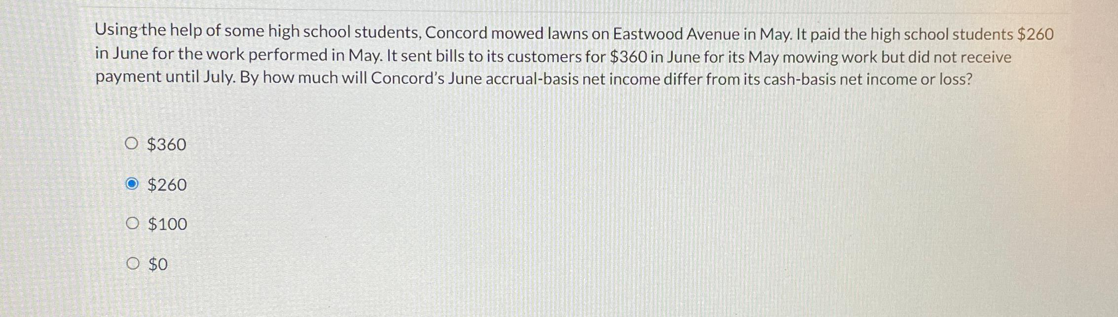 Using the help of some high school students, Concord mowed lawns on Eastwood Avenue in May. It paid the high