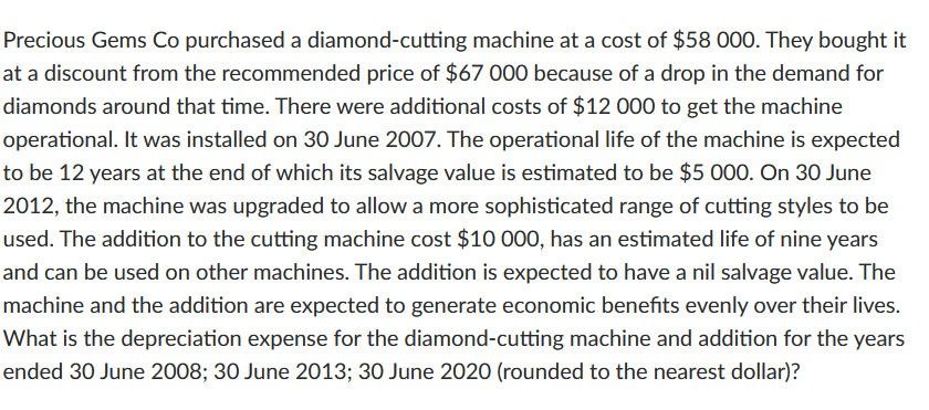 Precious Gems Co purchased a diamond-cutting machine at a cost of $58 000. They bought it at a discount from