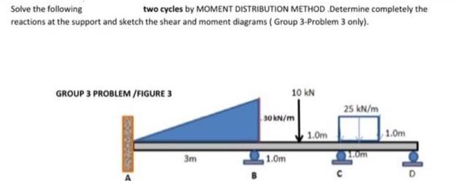 Solve the following two cycles by MOMENT DISTRIBUTION METHOD Determine completely the reactions at the