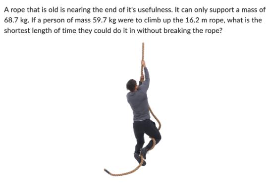A rope that is old is nearing the end of it's usefulness. It can only support a mass of 68.7 kg. If a person
