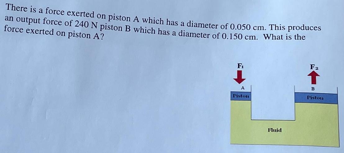 There is a force exerted on piston A which has a diameter of 0.050 cm. This produces an output force of 240 N