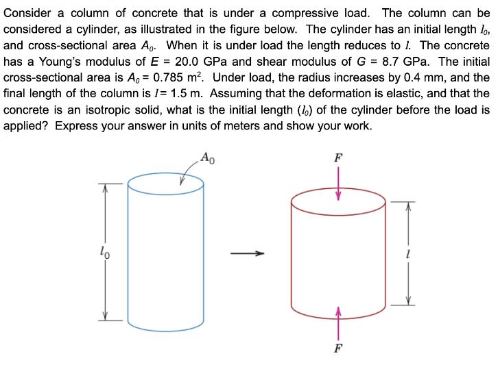 Consider a column of concrete that is under a compressive load. The column can be considered a cylinder, as