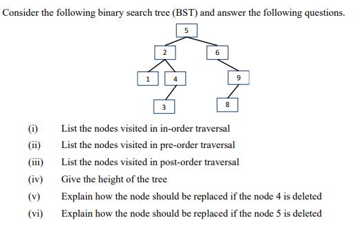 Consider the following binary search tree (BST) and answer the following questions. (ii) (iii) (iv) (v) (vi)