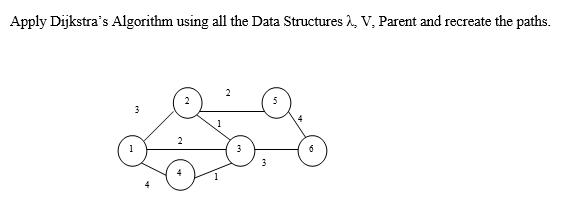 Apply Dijkstra's Algorithm using all the Data Structures , V, Parent and recreate the paths. 3 1 2 3