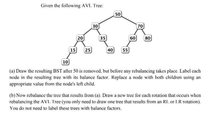 Given the following AVL Tree: 15 20 25 30 35 50 40 55 70 60 80 (10) (a) Draw the resulting BST after 50 is