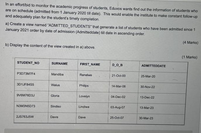 In an effort/bid to monitor the academic progress of students, Eduvos wants find out the information of
