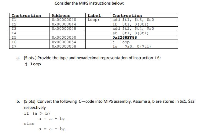 Instruction Il 12 13 14 15 16 17 Consider the MIPS instructions below: Address 0x00000040 0x00000044