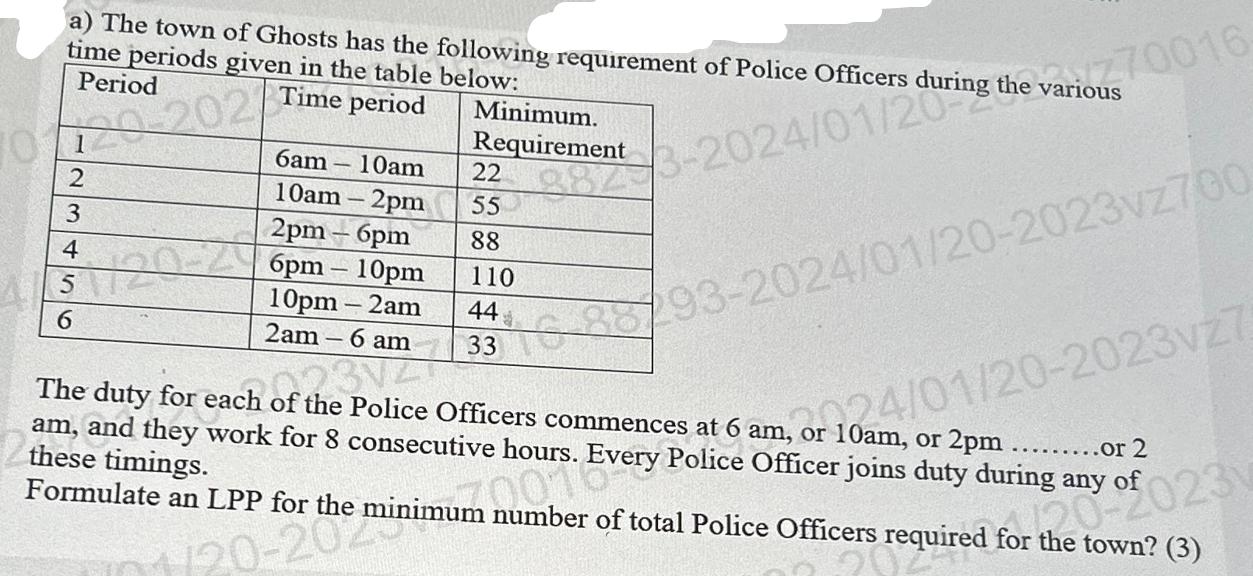 a) The town of Ghosts has the following requirement of Police Officers during the various 2016. time periods